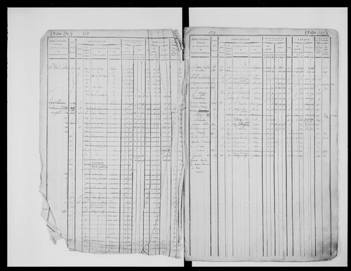 matrice cadastrale des propriétés foncières (bâties et non bâties), 1823-1913, 2e vol. (folios 429-780)