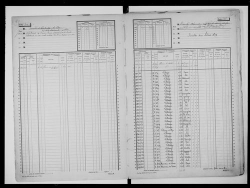 matrice cadastrale des propriétés non bâties, 1913-1962, 2e vol. (folios 497-998)