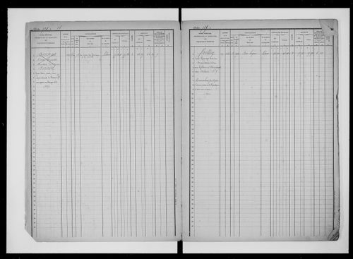 matrice cadastrale des propriétés foncières (bâties et non bâties), 1823-1913, 3e vol. (folios 781-995)