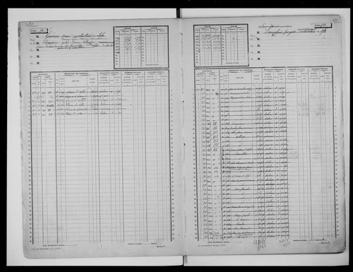 matrice cadastrale des propriétés non bâties, 1913-1962, 2e vol. (folios 497-998)