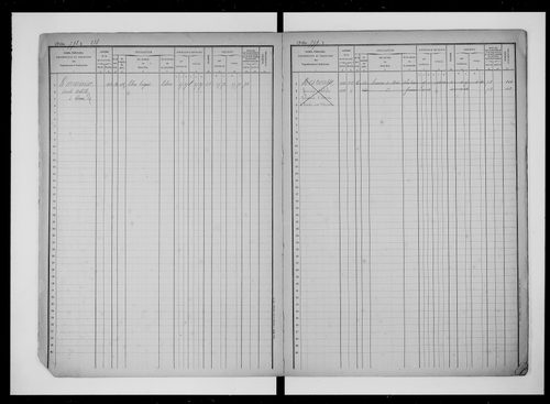 matrice cadastrale des propriétés foncières (bâties et non bâties), 1823-1913, 3e vol. (folios 781-995)