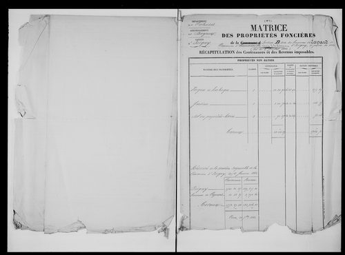 matrice cadastrale des propriétés foncières (bâties et non bâties)