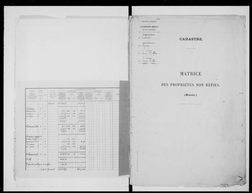 matrice cadastrale des propriétés non bâties