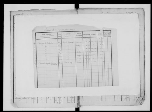 état de section (1825)