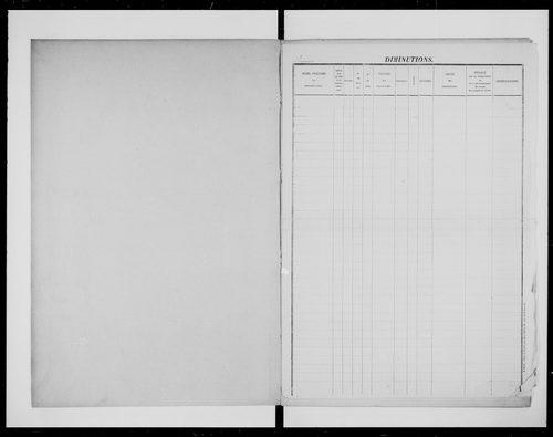matrice cadastrale des propriétés foncières (bâties et non bâties)