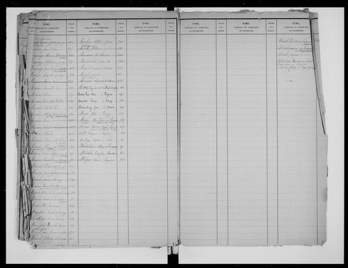 matrice cadastrale des propriétés foncières (bâties et non bâties), 1832-1890, 1er vol. (folios 1-408)