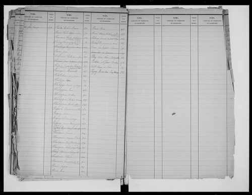 matrice cadastrale des propriétés foncières (bâties et non bâties), 1832-1890, 1er vol. (folios 1-408)