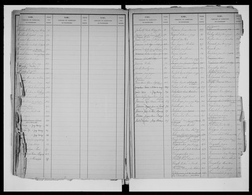 matrice cadastrale des propriétés foncières (bâties et non bâties), 1832-1890, 1er vol. (folios 1-408)