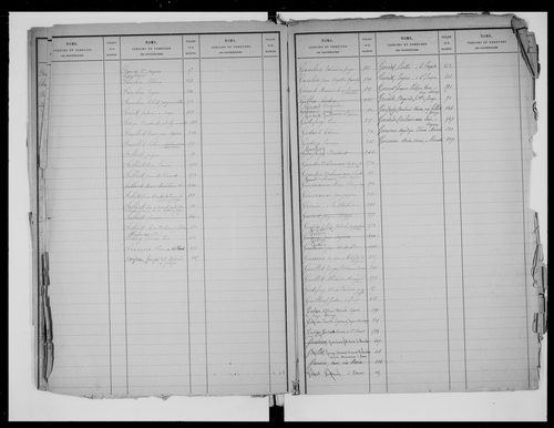 matrice cadastrale des propriétés foncières (bâties et non bâties), 1832-1890, 1er vol. (folios 1-408)