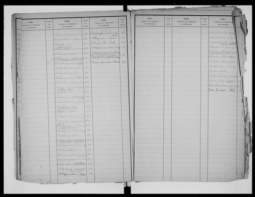 matrice cadastrale des propriétés foncières (bâties et non bâties), 1832-1890, 1er vol. (folios 1-408)