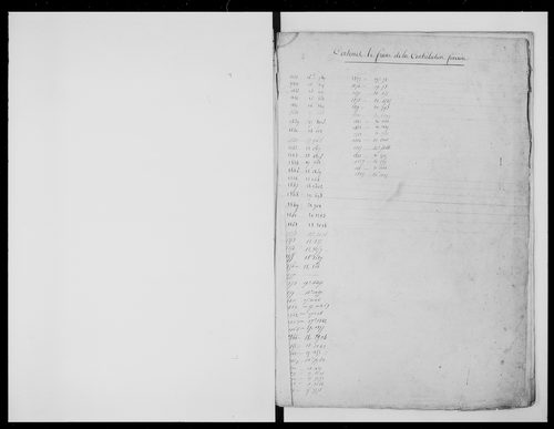 matrice cadastrale des propriétés foncières (bâties et non bâties), 1832-1890, 1er vol. (folios 1-408)