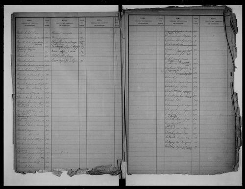 matrice cadastrale des propriétés foncières (bâties et non bâties), 1832-1890, 1er vol. (folios 1-408)