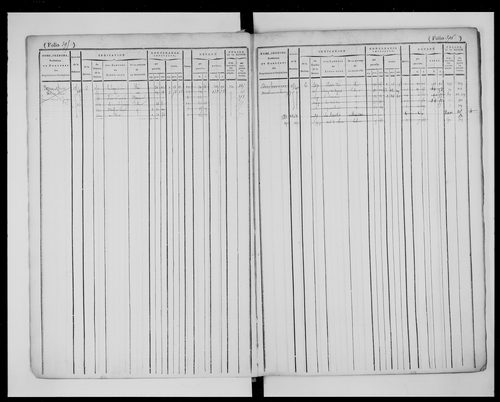 matrice cadastrale des propriétés foncières (bâties et non bâties), 1822-1913, 2e vol. (folios 384-719)