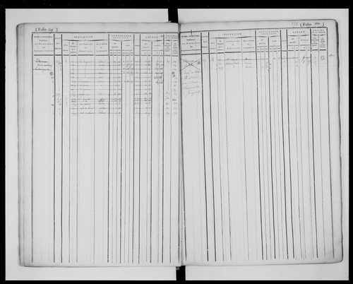 matrice cadastrale des propriétés foncières (bâties et non bâties), 1822-1913, 2e vol. (folios 384-719)