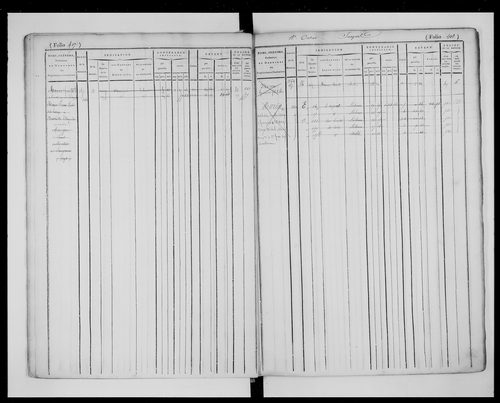 matrice cadastrale des propriétés foncières (bâties et non bâties), 1822-1913, 2e vol. (folios 384-719)