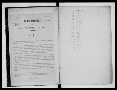 matrice cadastrale des propriétés bâties