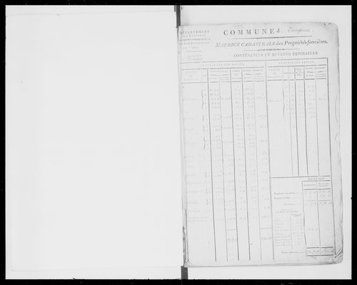 matrice cadastrale des propriétés foncières (bâties et non bâties)