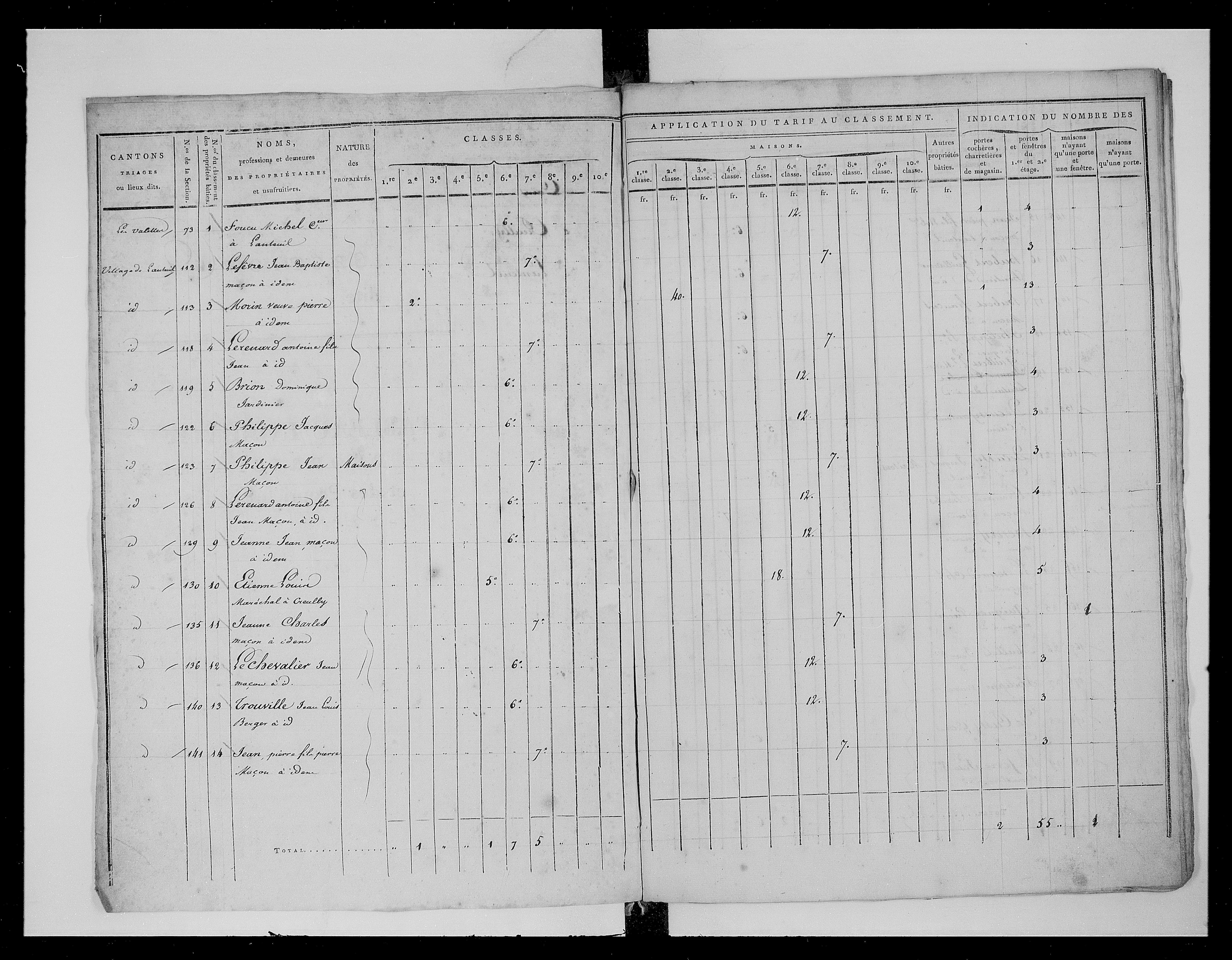état de section
