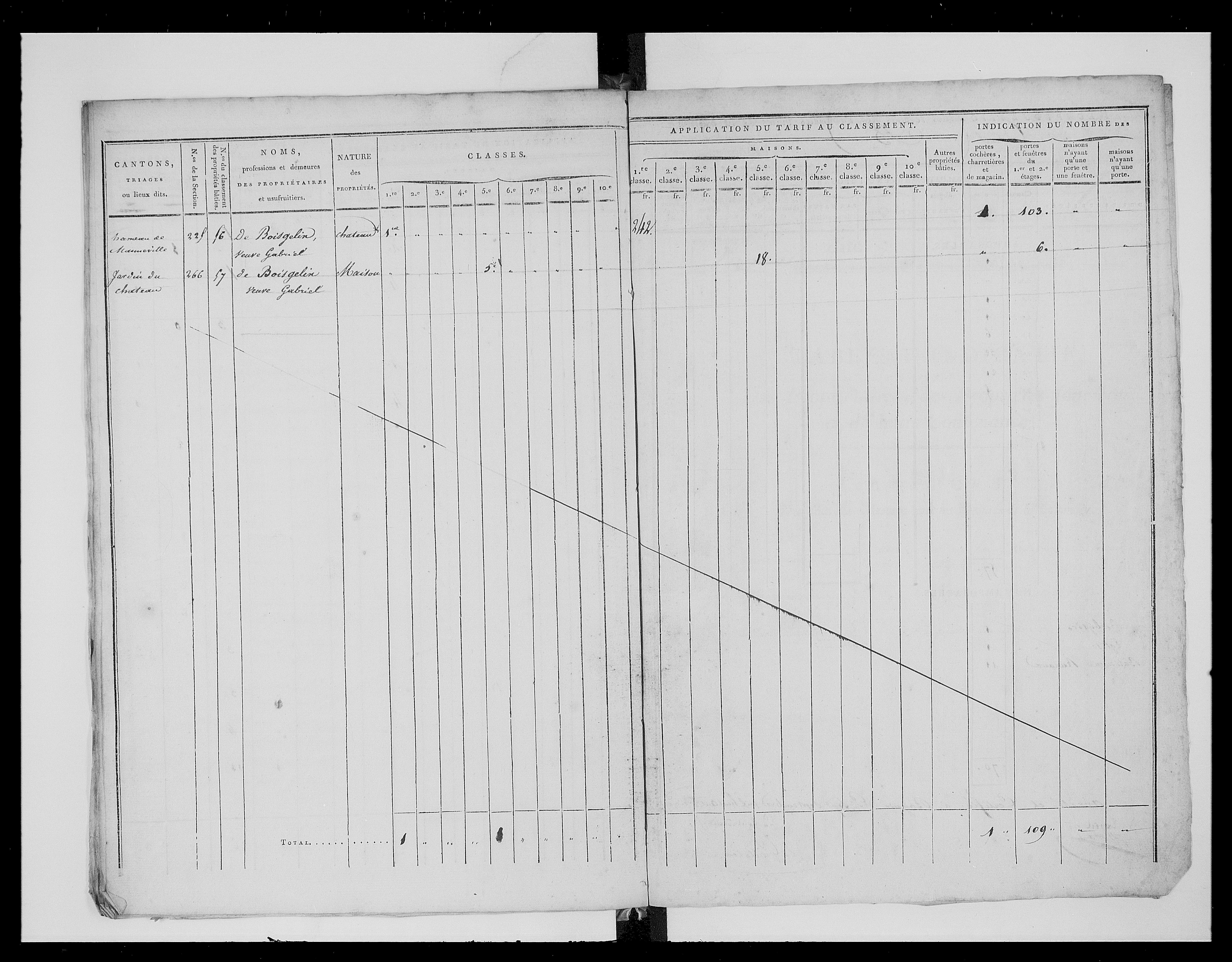 état de section