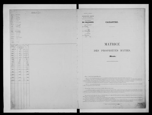 matrice cadastrale des propriétés bâties