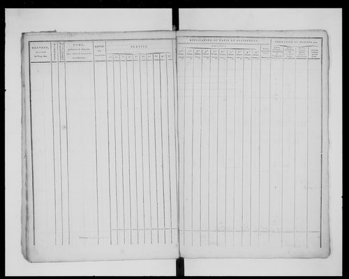 état de section