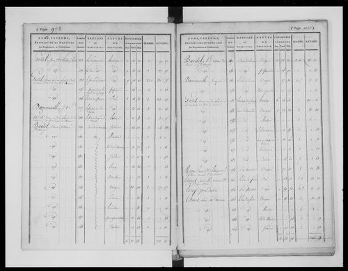 état de section (1824)