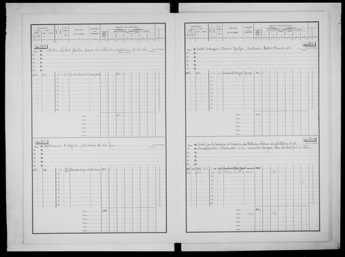 matrice cadastrale des propriétés bâties, 1911-1971 (cases 3675-3891)
