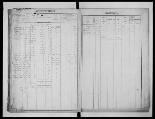 matrice cadastrale des propriétés foncières (bâties et non bâties), 1827-1913, 3e vol. (folios 1101-1244)