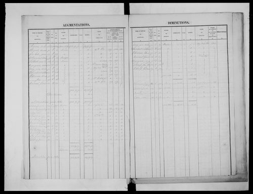 matrice cadastrale des propriétés foncières (bâties et non bâties), 1827-1913, 3e vol. (folios 1101-1244)