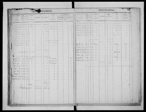 matrice cadastrale des propriétés foncières (bâties et non bâties), 1827-1913, 3e vol. (folios 1101-1244)