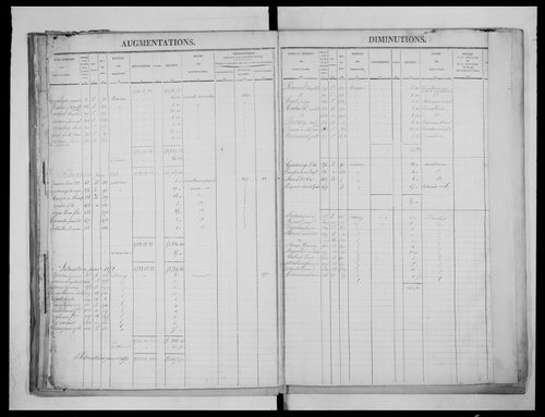matrice cadastrale des propriétés foncières (bâties et non bâties), 1827-1913, 3e vol. (folios 1101-1244)