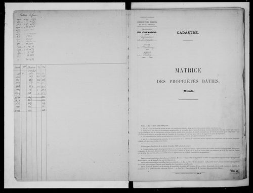 matrice cadastrale des propriétés bâties