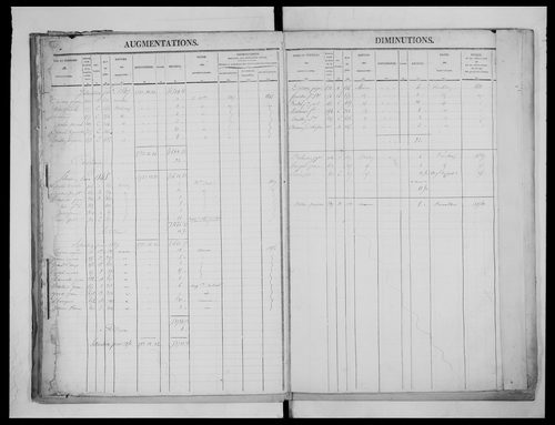 matrice cadastrale des propriétés foncières (bâties et non bâties), 1827-1913, 3e vol. (folios 1101-1244)