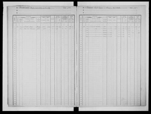 matrice cadastrale des propriétés foncières (bâties et non bâties)