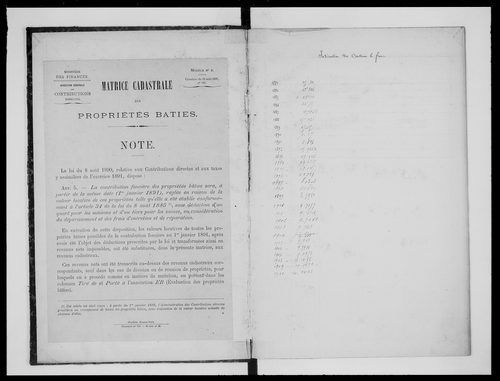 matrice cadastrale des propriétés bâties