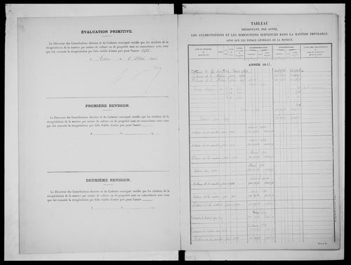 matrice cadastrale des propriétés non bâties