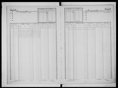 matrice cadastrale des propriétés non bâties, 1913-1936, 2e vol. (folios 501-996)