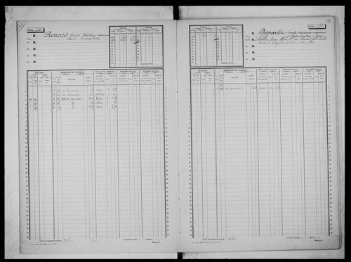 matrice cadastrale des propriétés non bâties, 1913-1936, 2e vol. (folios 501-996)