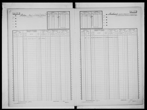 matrice cadastrale des propriétés non bâties, 1913-1936, 2e vol. (folios 501-996)