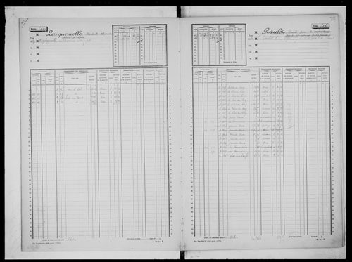matrice cadastrale des propriétés non bâties, 1913-1936, 2e vol. (folios 501-996)