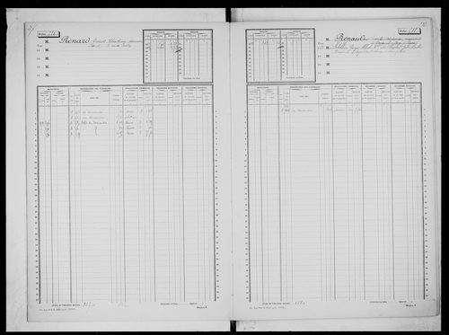 matrice cadastrale des propriétés non bâties, 1913-1936, 2e vol. (folios 501-996)