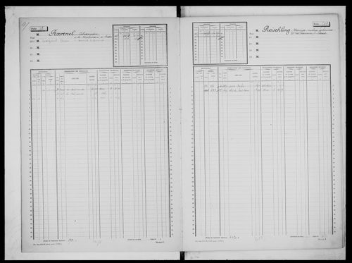 matrice cadastrale des propriétés non bâties, 1913-1936, 2e vol. (folios 501-996)