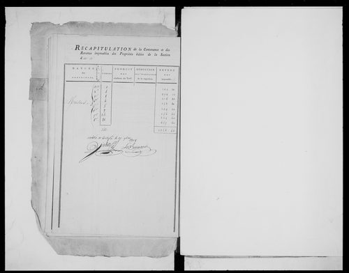 état de section (1808)