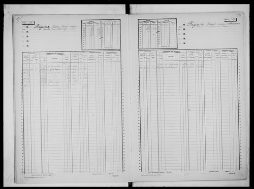 matrice cadastrale des propriétés non bâties, 1913-1936, 2e vol. (folios 501-996)