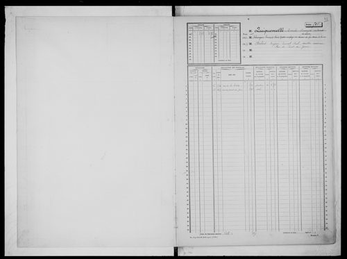 matrice cadastrale des propriétés non bâties, 1913-1936, 2e vol. (folios 501-996)