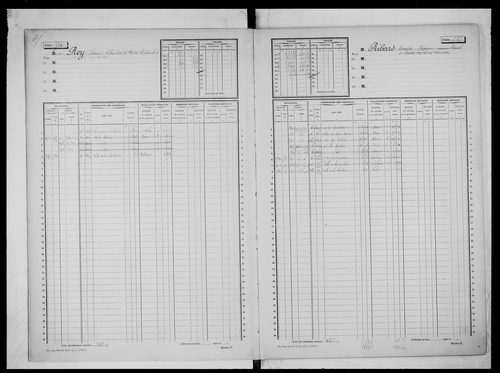 matrice cadastrale des propriétés non bâties, 1913-1936, 2e vol. (folios 501-996)