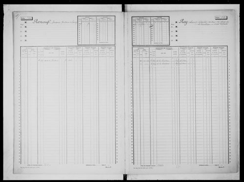 matrice cadastrale des propriétés non bâties, 1913-1936, 2e vol. (folios 501-996)