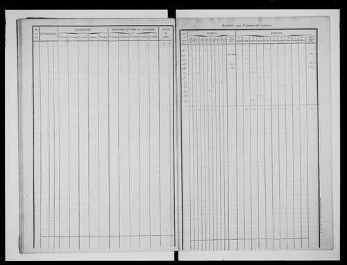 état de section