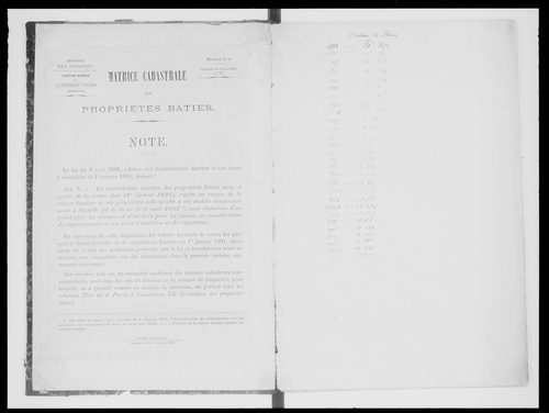 matrice cadastrale des propriétés bâties