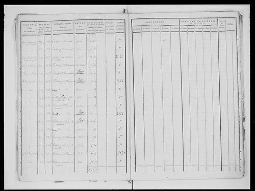 état de section (s.d.)
